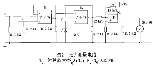 张力测量电路